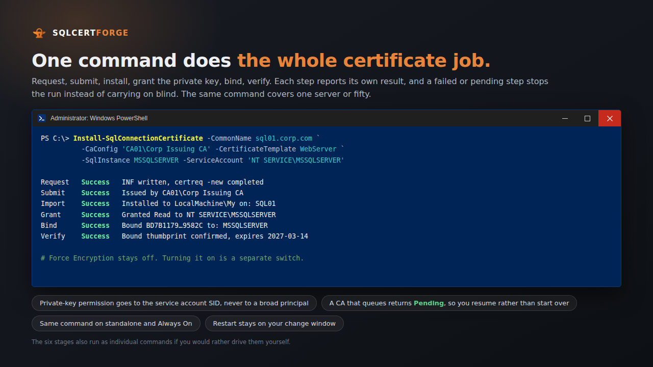 One command runs request, submit, install, grant, bind, verify, each step reporting its own result.