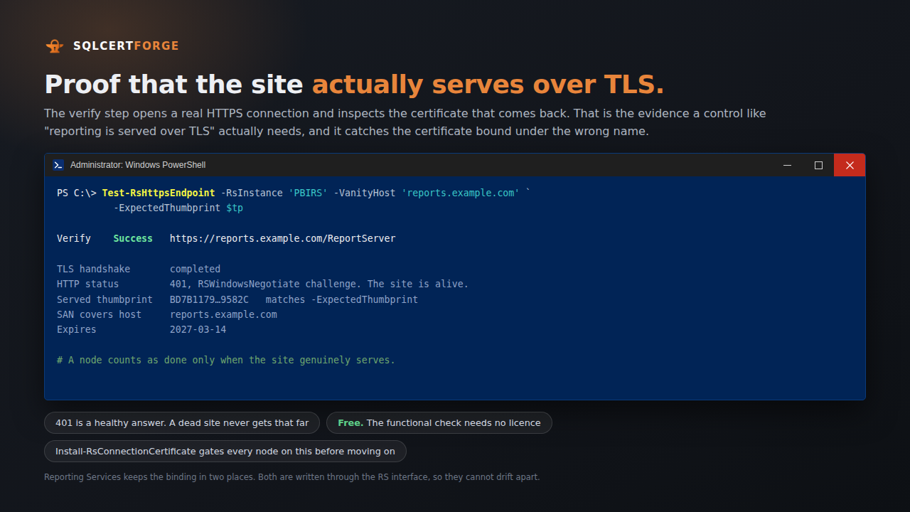 The Reporting Services verify step opens a real HTTPS connection and inspects the served certificate.